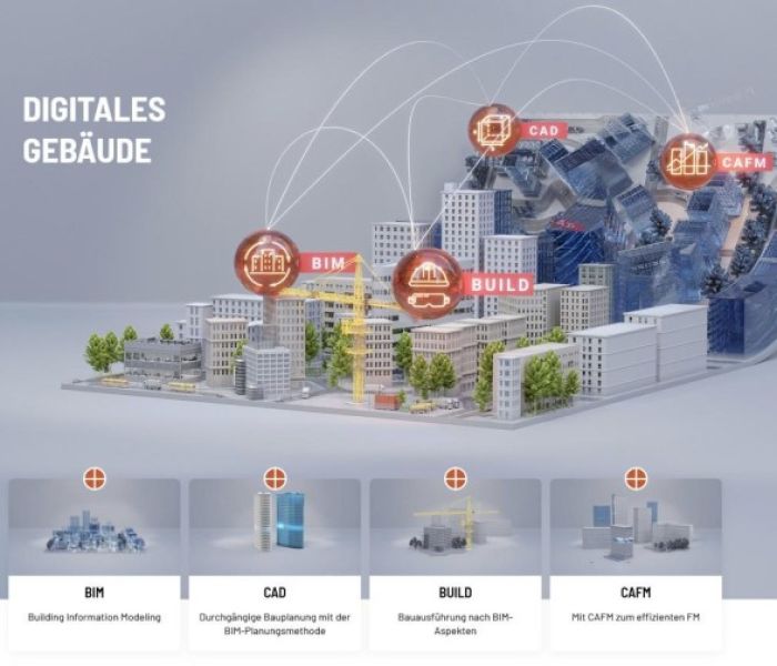 N+P ist Lösungsanbieter für den kompletten Gebäudelebenszyklus (Foto: N+P Informationssysteme GmbH)